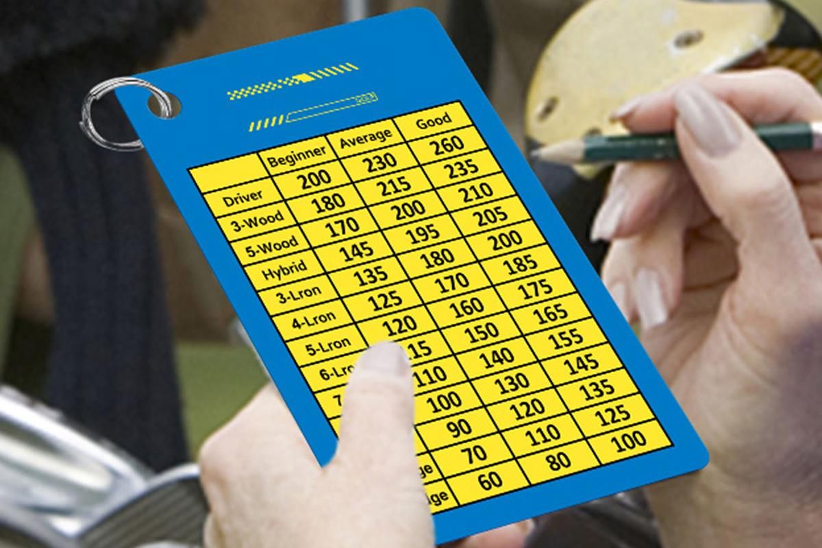 2PCS Golf Club Range Chart Card Golf Club Distance Card Golf Score Cards - Image 4