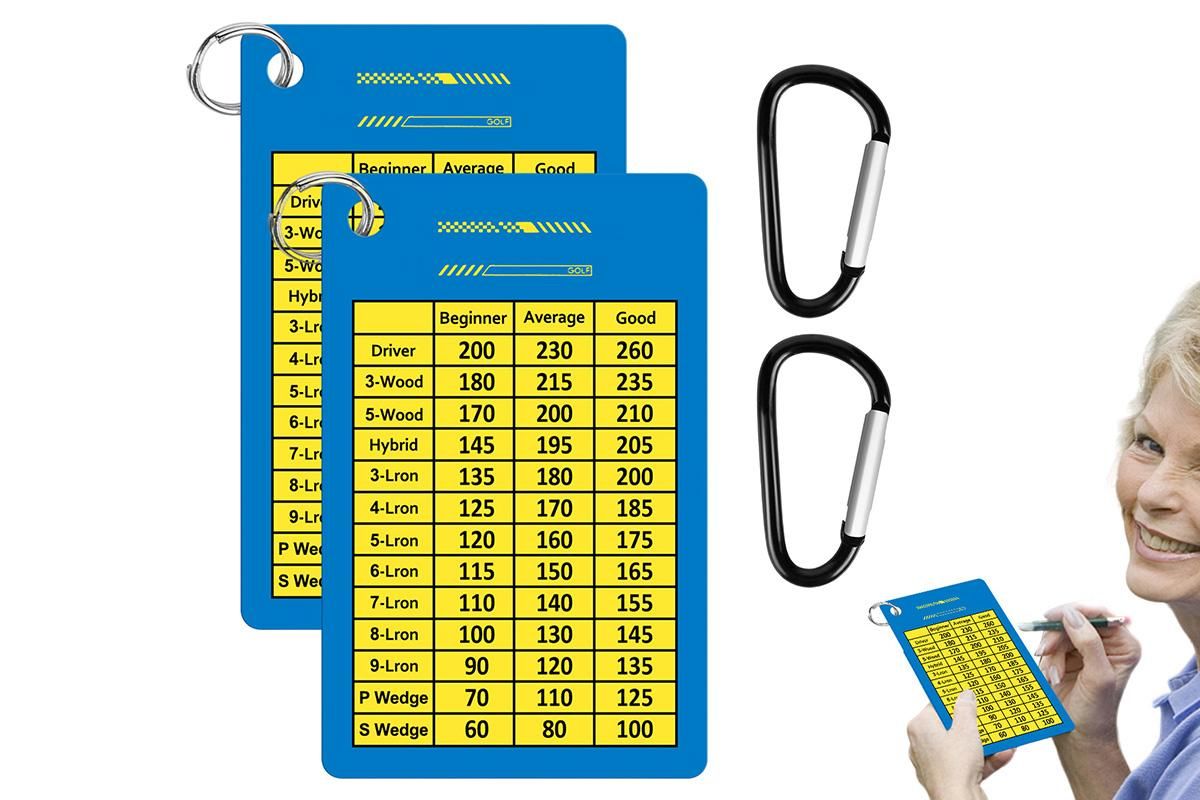 2PCS Golf Club Range Chart Card Golf Club Distance Card Golf Score Cards - Image 5