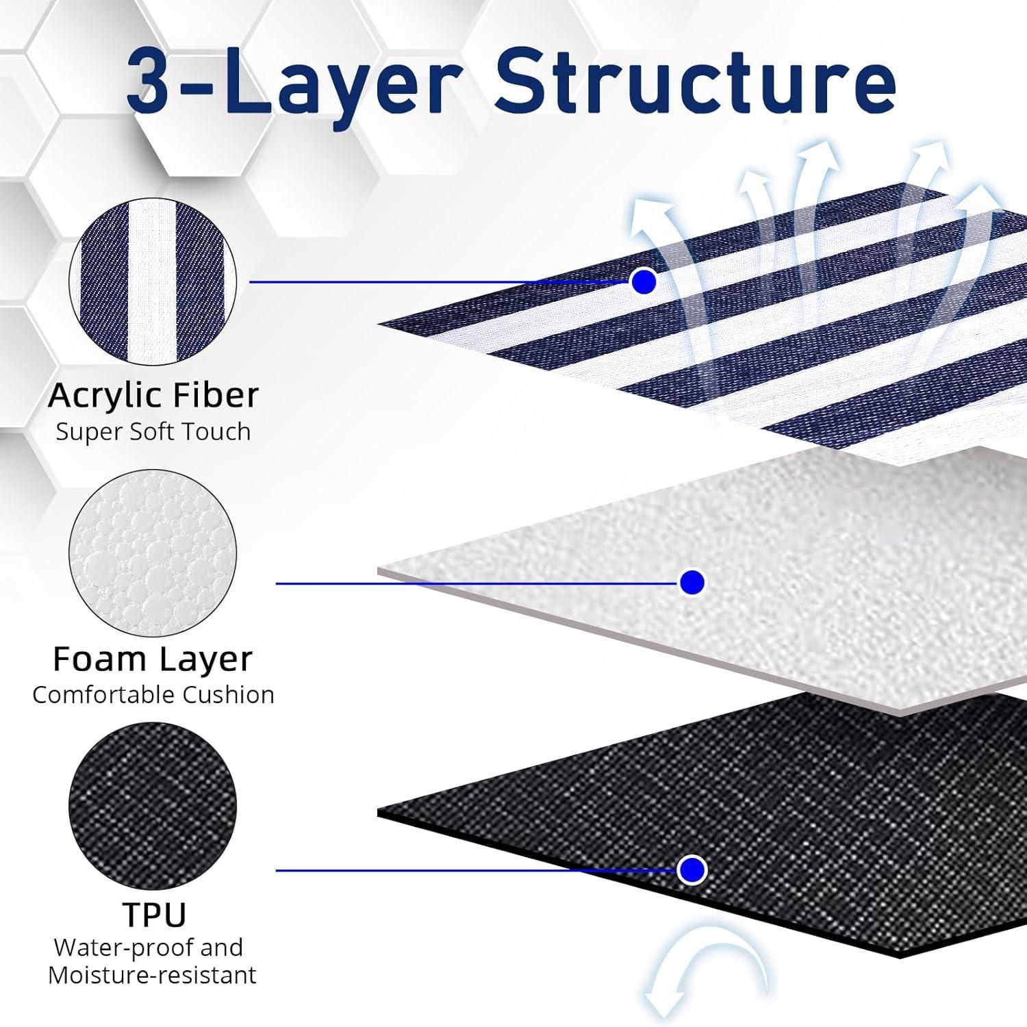 Outdoor Picnic Blanket Waterproof Mat Extra Wide Camping Tent Ground Sheet for Hiking and Outdoor Activities - Blue M - Image 4