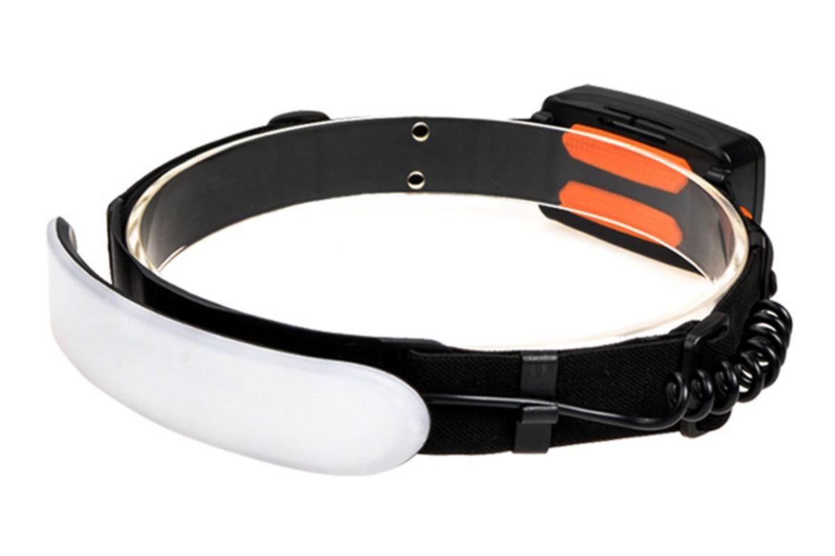 31 LED Headlamp Angle Adjustable with 3 Modes Rechargeable Water Resistance - Image 3