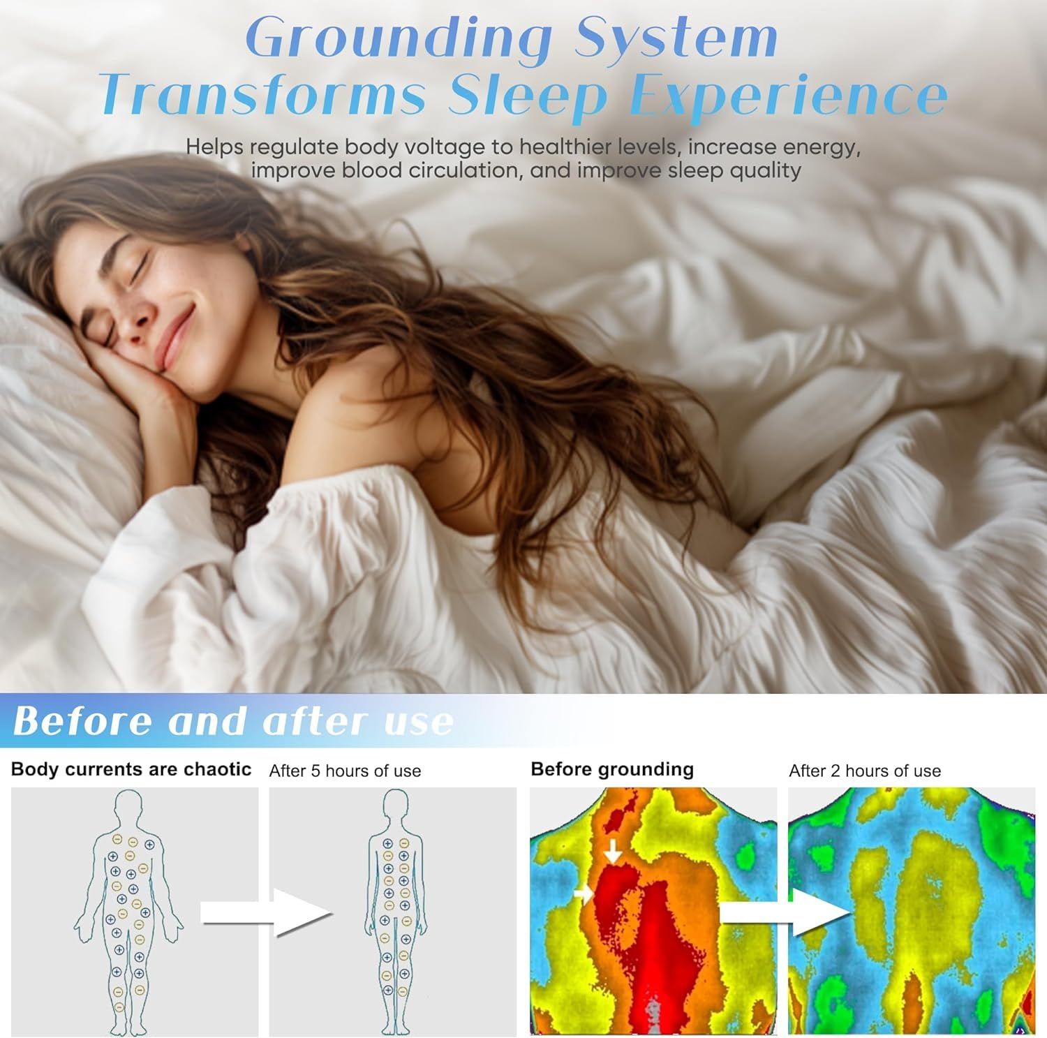 Bed Earthing Fitted Sheet AU Plug Grounding Connection Cord Conductive Mat Fiteed(White, Double 137x190cm+33cm) - Image 3