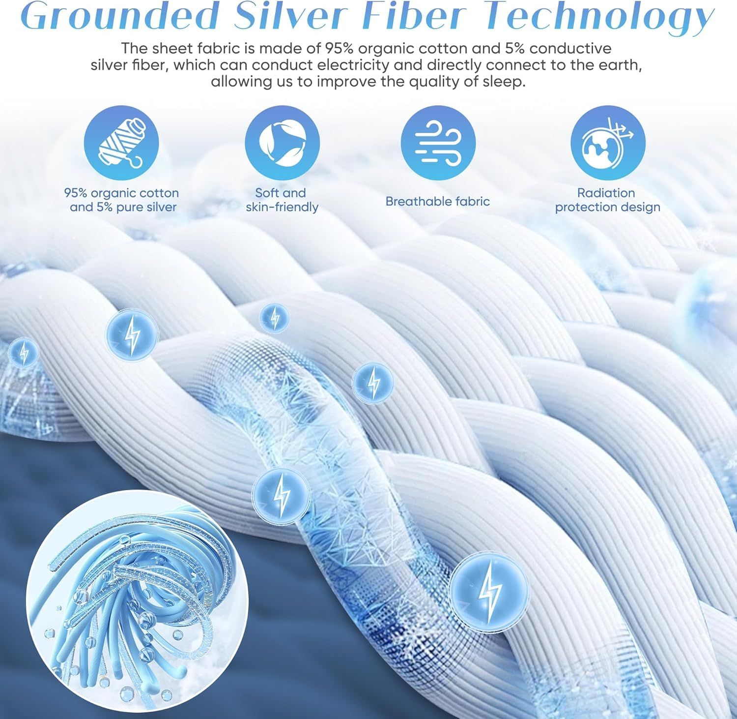 Bed Earthing Fitted Sheet AU Plug Grounding Connection Cord Conductive Mat Fiteed(White, Double 137x190cm+33cm) - Image 6
