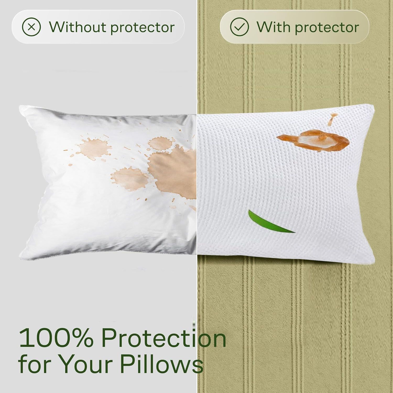 Waterproof Bamboo Pillow Protector Cover,100% Bug Water Proof Zippered Pillow Cases Body Size (1 Pack, White,50cm x 150cm) - Image 2