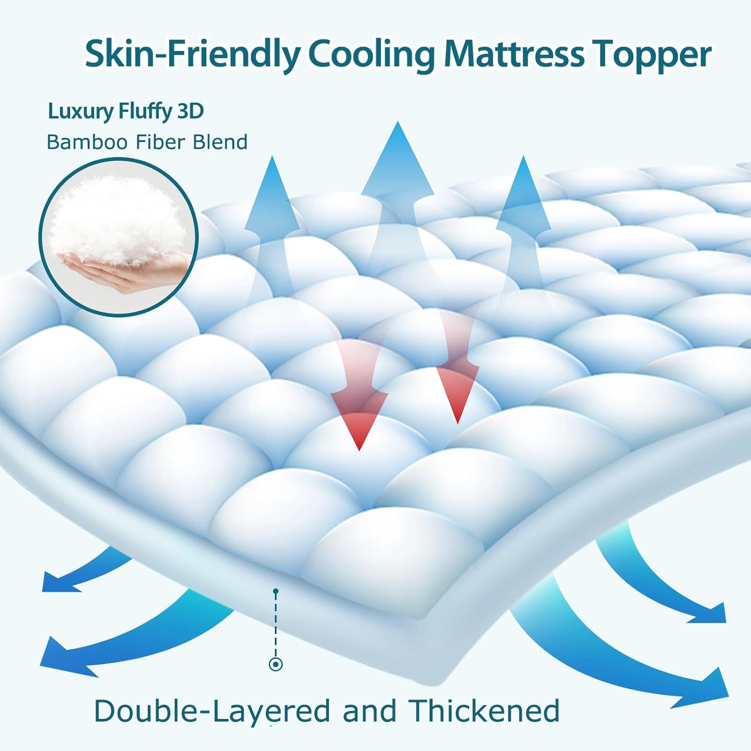1000GSM Mattress Topper Viscose Derived from Bamboo, Thick Pillowtop Fitted Mattress Cover with 45cm Deep Skirt - Machine Washable Hypoallergenic(Double,white) - Image 5