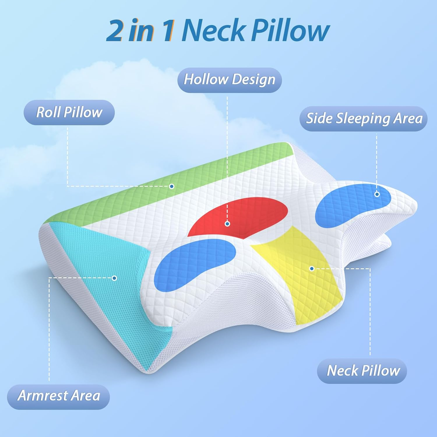 Cervical Neck Pillow for Neck Pain Relief, 2 in 1 Ergonomic Orthopedic Bed Pillow for Sleeping, Memory Foam Pillows for Side, Back & Stomach Sleepers with Removable Pillowcase - Image 4