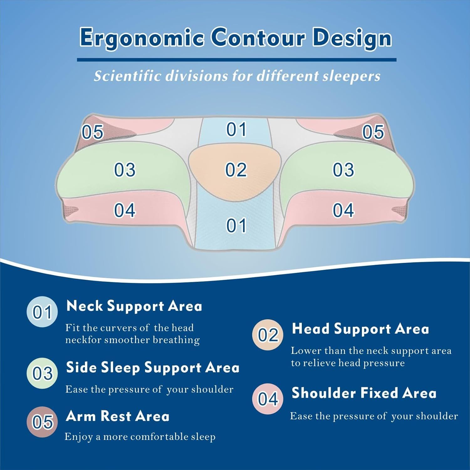 Bamboo Cervical Pillow for Neck and Shoulder Pain Relief Ergonomic Bed Pillow, Cooling Ergonomic Memory Foam Pillow Butterfly Shape for Side Back Stomach Sleeping Use with Breathable Cooling Pillowcase - Image 4