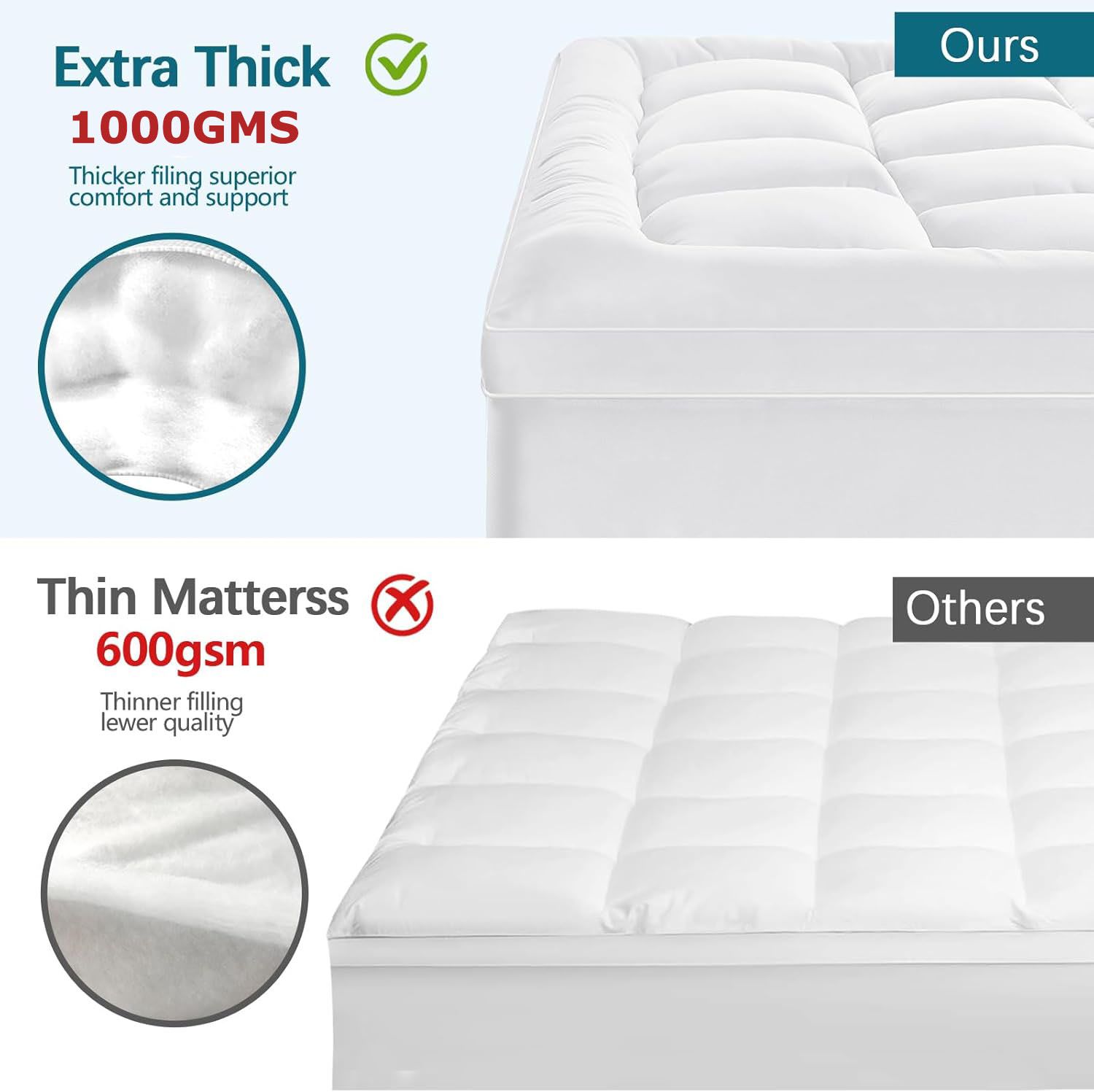 1000GSM Mattress Topper Viscose Derived from Bamboo, Thick Pillowtop Fitted Mattress Cover with 45cm Deep Skirt - Machine Washable Hypoallergenic(Queen,,Black) - Image 6