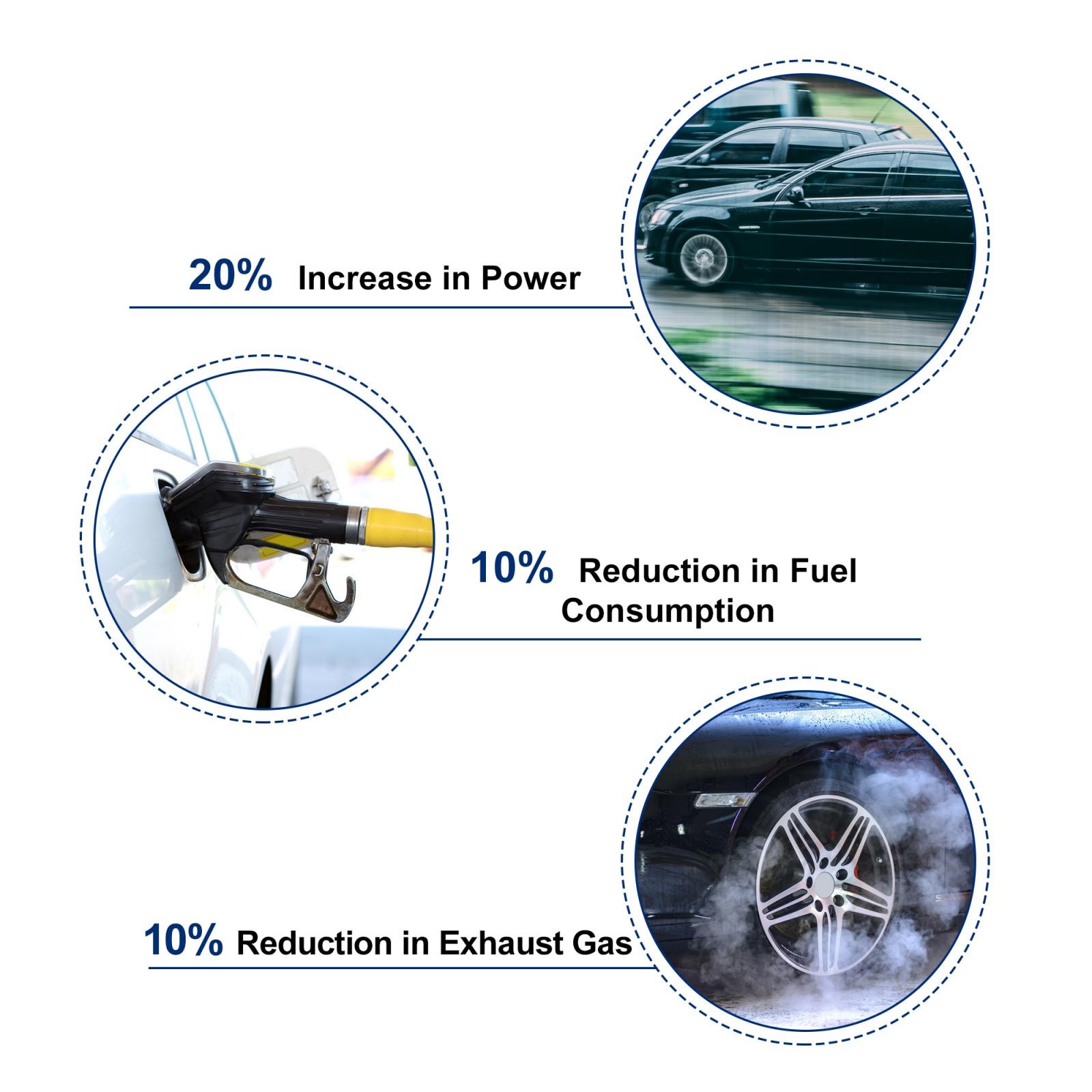 PAT Fuel Injector For Subaru Legacy BP/BL B13 3.0L EZ30D 4D Wagon/Sedan AU - Image 5