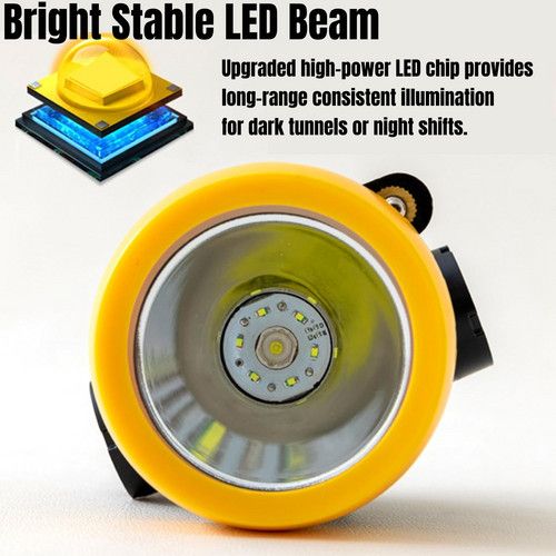 LED Miner Headlight 3000 LUX High Bright Waterproof Hard Hat Lamp Rechargeable - Image 2