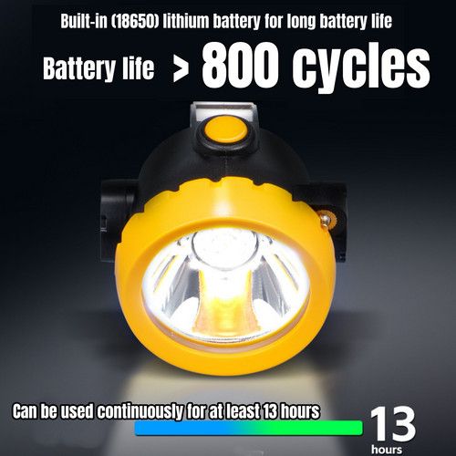 LED Miner Headlight 3000 LUX High Bright Waterproof Hard Hat Lamp Rechargeable - Image 3
