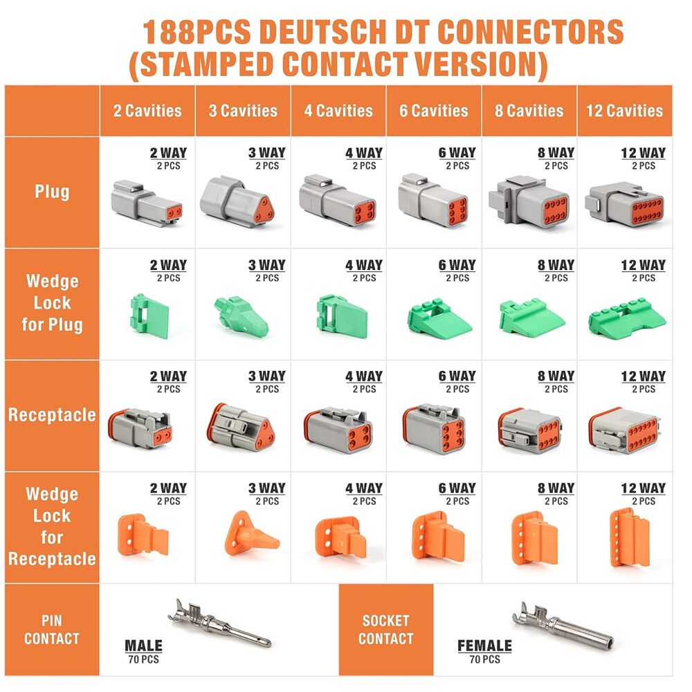 188pcs Deutsch DT Series Connector Assortment 2/3/4/6/8/12 pin 2 Pair each - Image 6