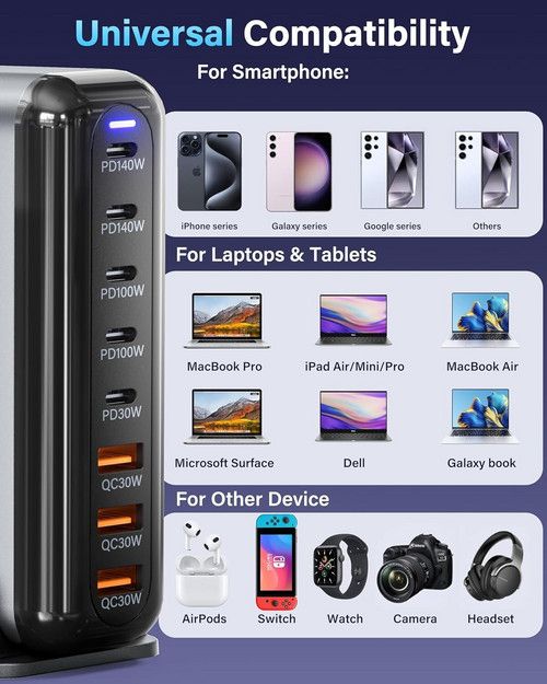 600W GaN³ 8 Ports Fast Charging Station USB&Type-C for iPhone, Laptops, MacBook - Image 8