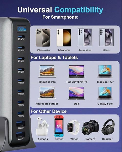 1000W GaN Fast Charging Station 10Ports USB&Type-C for iPhone, Laptops, MacBook - Image 7