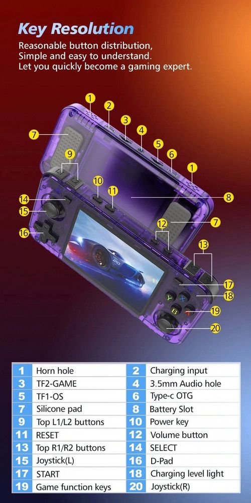 20000+ Games R36H Portable Video Game Consoles Retro Handheld Game Console purple - Image 6