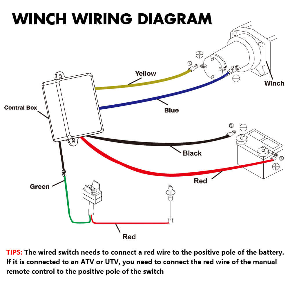 Electric Winch 4500lb Winch Synthetic Rope Wireless Towing Trailer ATV UTV - Image 5