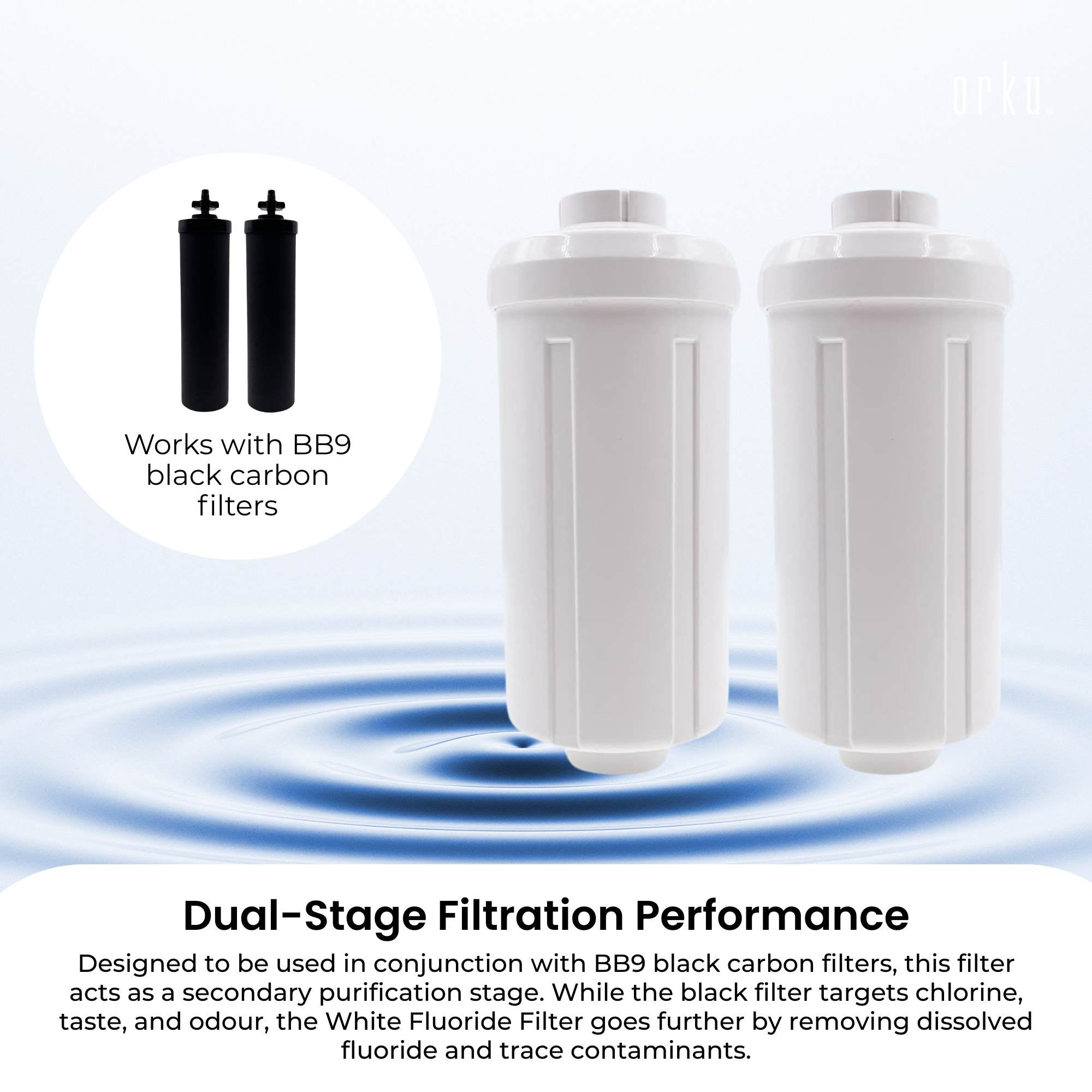 Orku Fluoride Reduction Filter K5366 - Compatible with Berkey PF-2 - Image 5