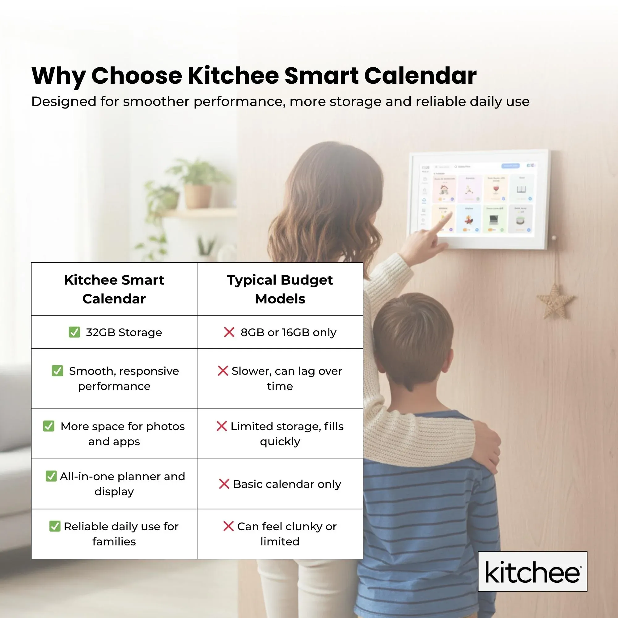 Kitchee Digital Calendar Smart Family Planner - 39.5cm Touchscreen Display White - Image 7