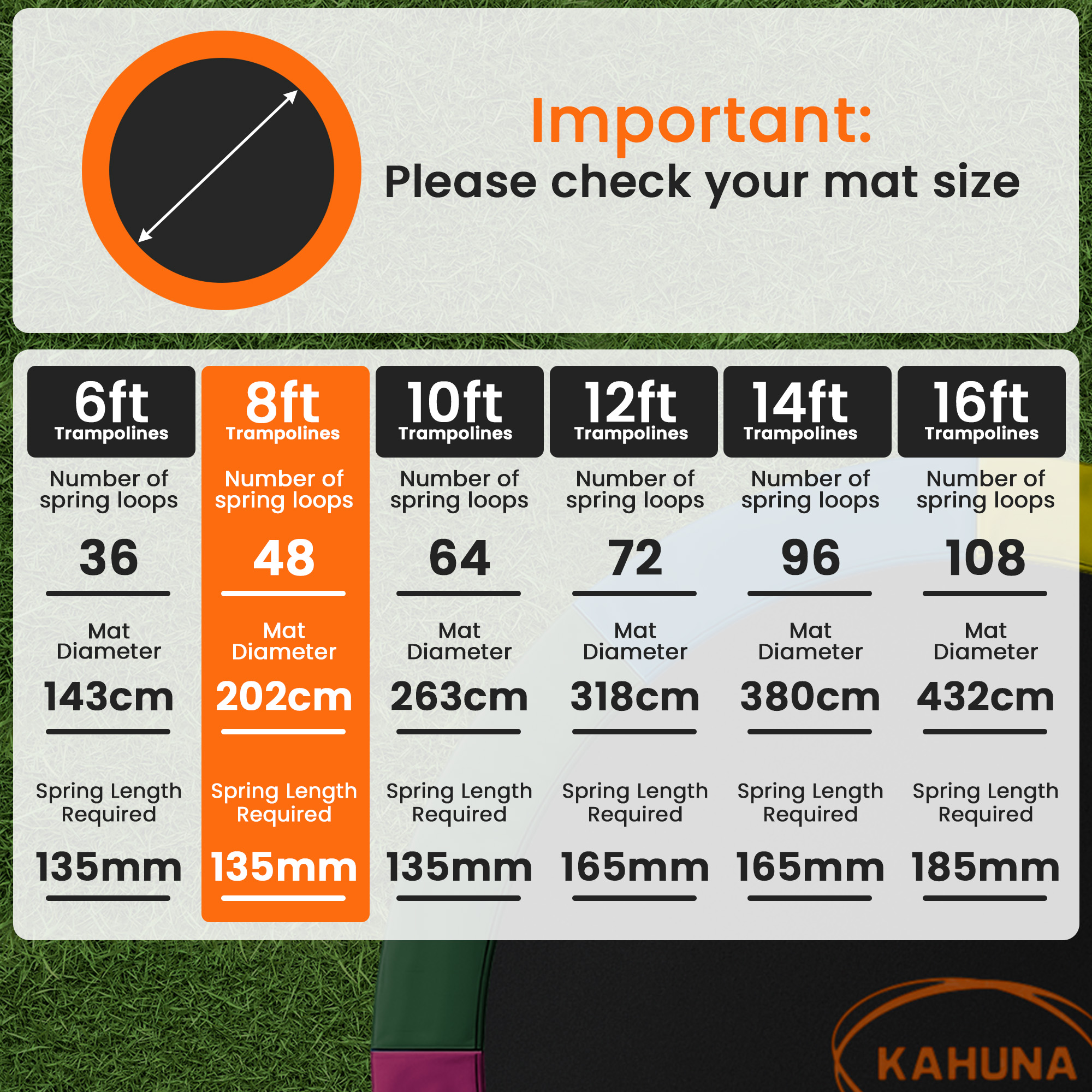 Kahuna 8ft Replacement Trampoline Safety Pad Cover and Jumping Spring Mat - Orange - Image 7