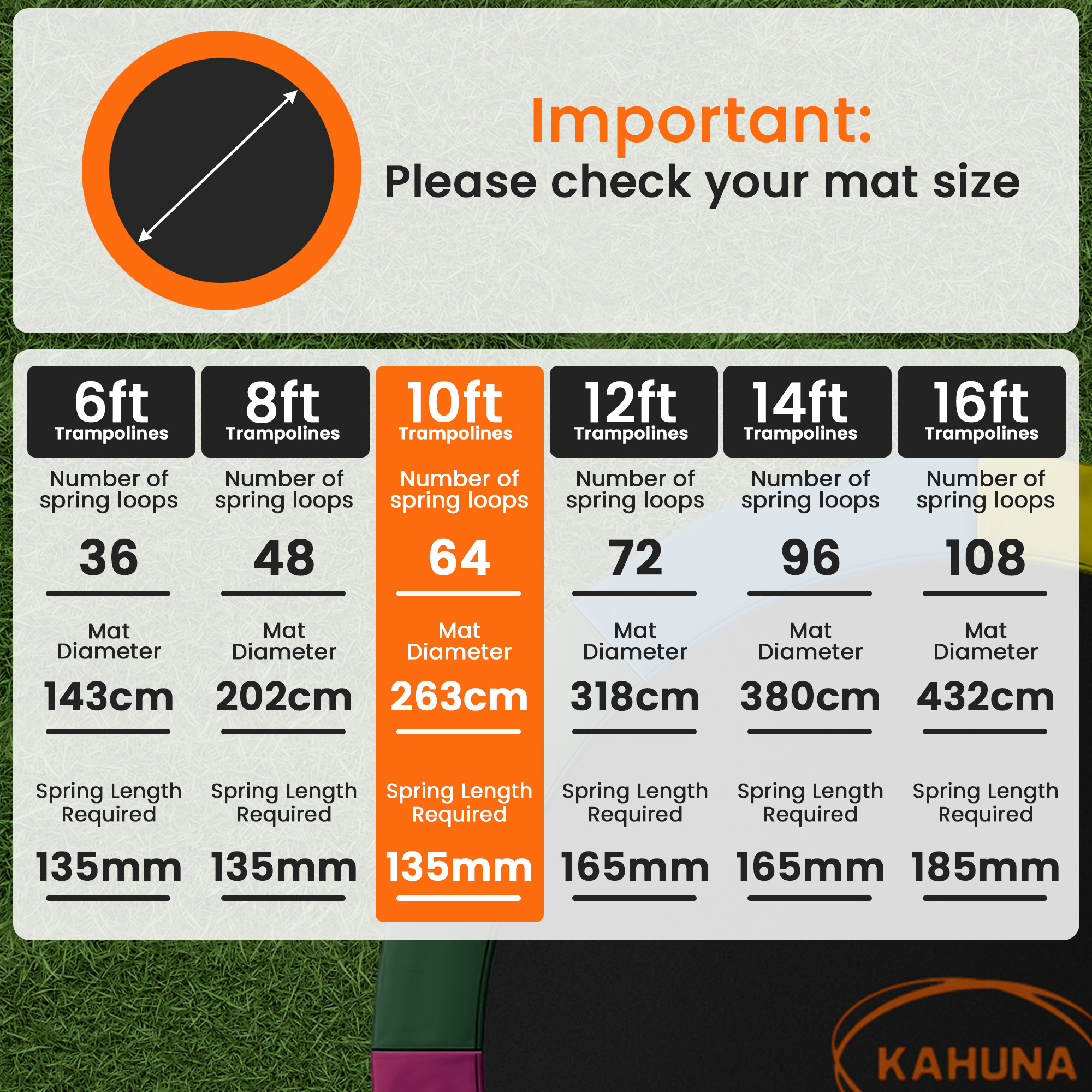 Kahuna 10ft Replacement Trampoline Safety Pad Cover and Jumping Spring Mat - Blue - Image 8