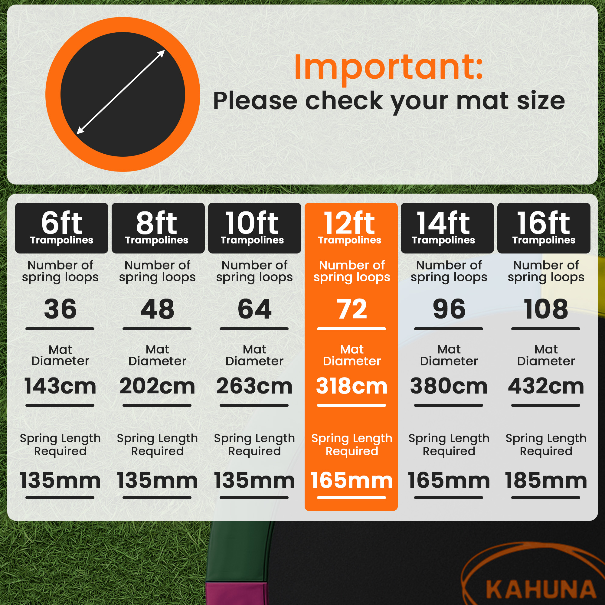 Kahuna 12ft Replacement Trampoline Safety Pad Cover and Jumping Spring Mat - Blue - Image 7