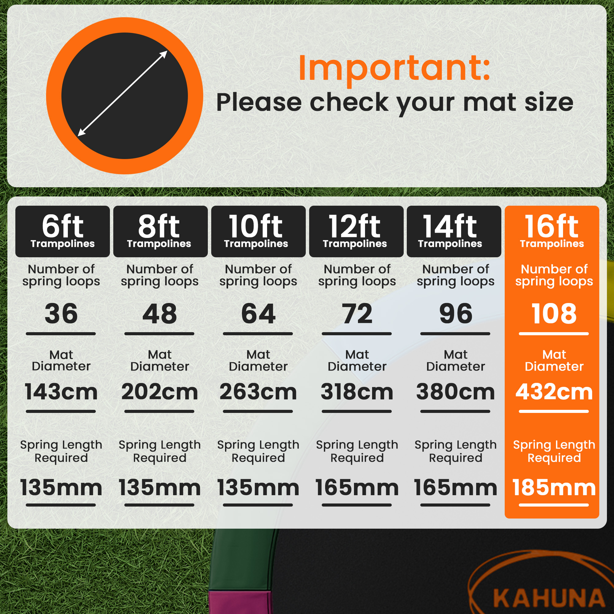 Kahuna 16ft Replacement Trampoline Safety Pad Cover and Jumping Spring Mat - Orange - Image 7