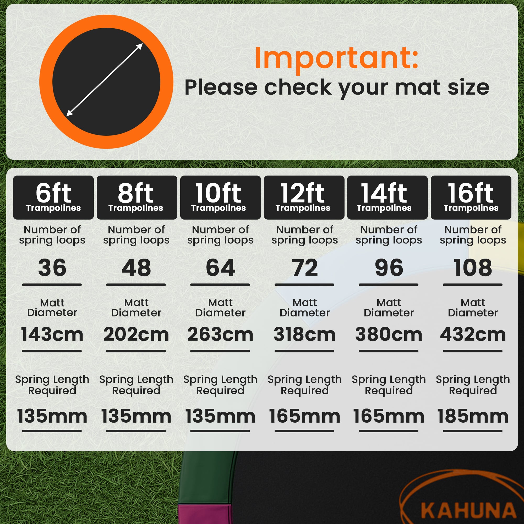 Kahuna 16ft Replacement Trampoline Safety Pad Cover and Jumping Spring Mat - Rainbow - Image 7