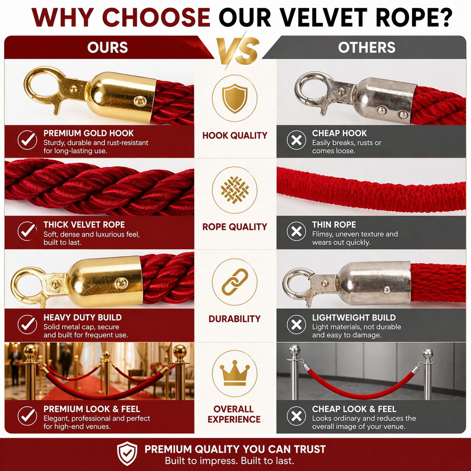 Premium Velvet Rope Barrier Queue Rope with Gold Hooks Red 150cm VIP Crowd Control Rope - Image 6