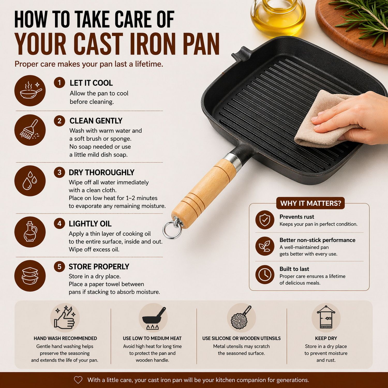 Premium Cast Iron Grill Pan 22cm Square Pre-Seasoned BBQ Steak Fry Pan Wooden Handle - Image 6