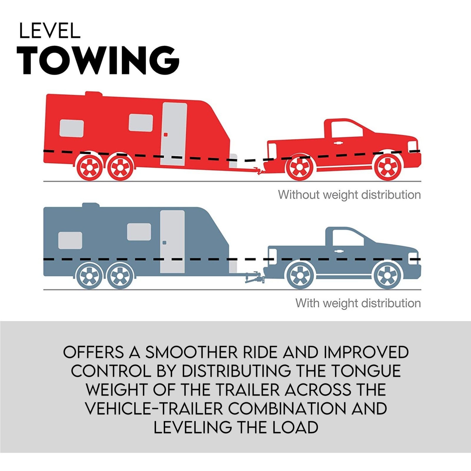 800lbs Weight Distribution Hitch System Load Leveller Caravan Anti Sway Bars - Image 2