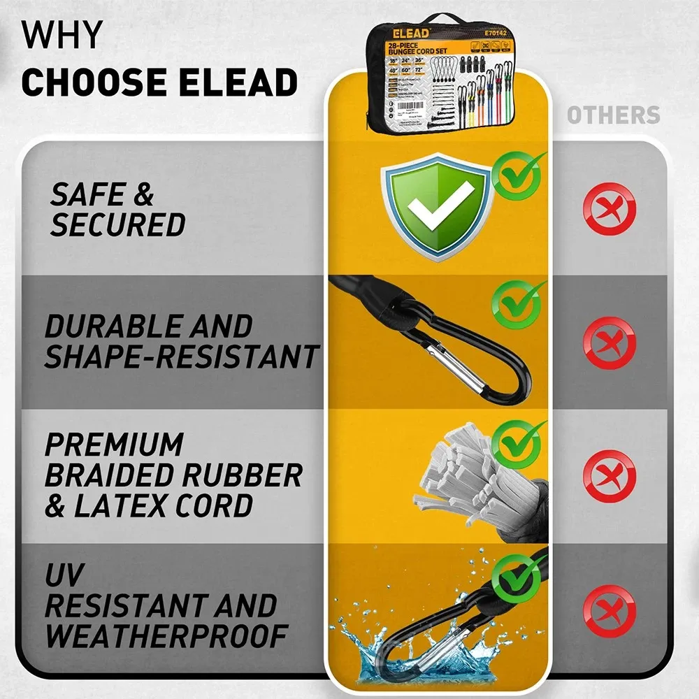 ELEAD 28PCS Bungee Cord Set Carabiner Hooks Assorted Sizes Heavy Duty Tie Down - Image 6