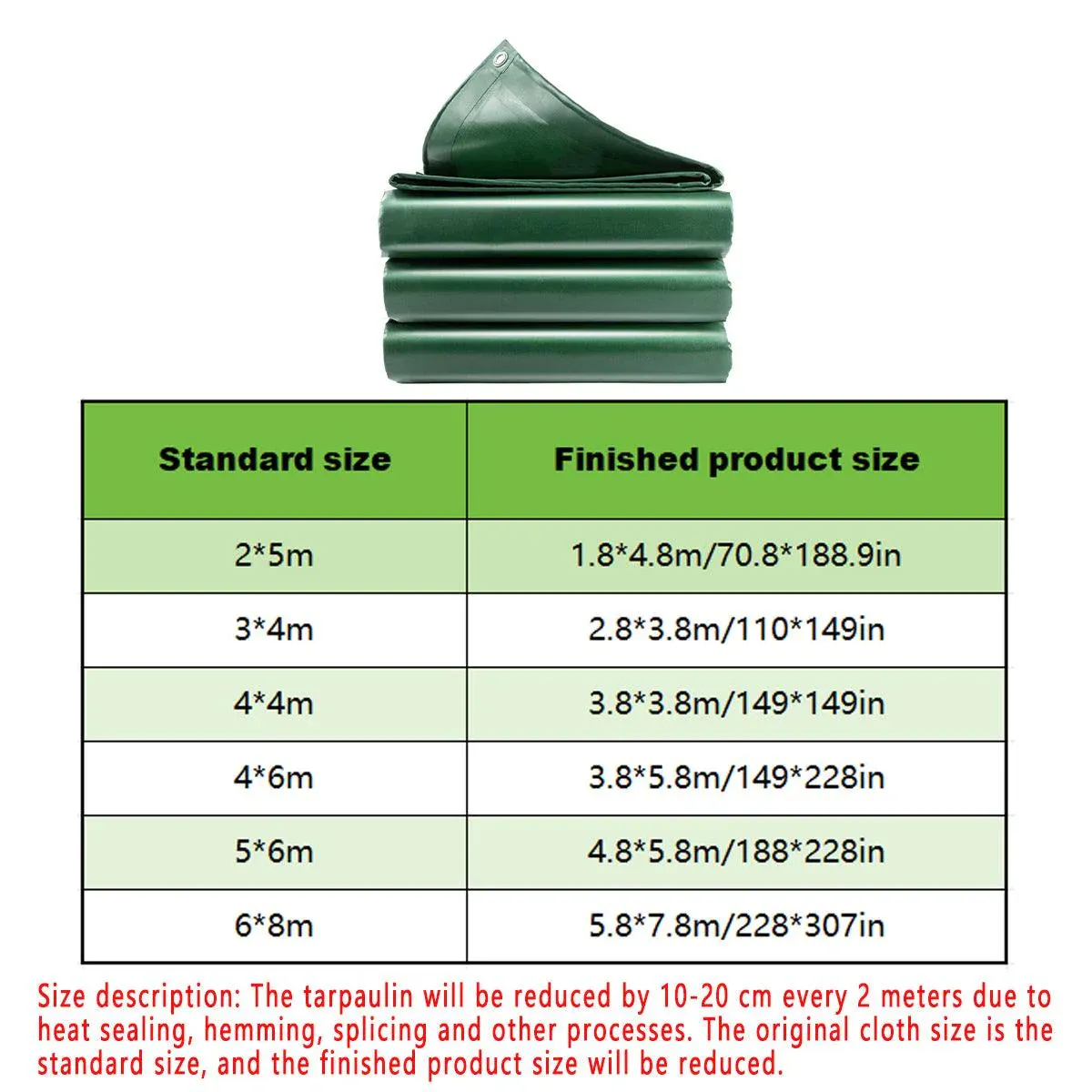 Heavy Duty Waterproof Canvas Tarp Tarpaulin Sun Block Dustproof Army Shelter - 3x4m(2.8x3.8m) - Image 3
