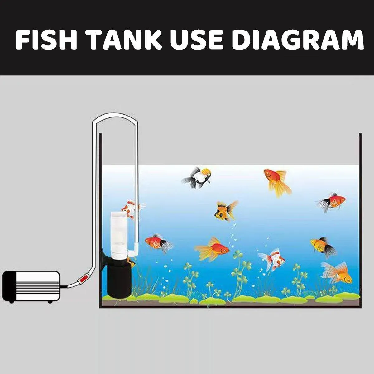 Compact Mini Aquarium Filter 3 in 1 Water Filter Aerator for Fish Tanks Quiet - Image 6
