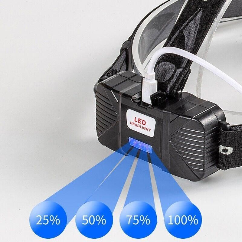 100000Lm USB Rechargeable COB+LED Headlamp Torch for Work - Image 7