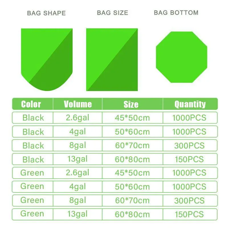 10Rolls Black Biodegradable Bin Liners Kitchen Garbage Bags 2.6GL,4GL,8GL,13GL - 50*60cm-10Rolls(1000Bags) - Image 3
