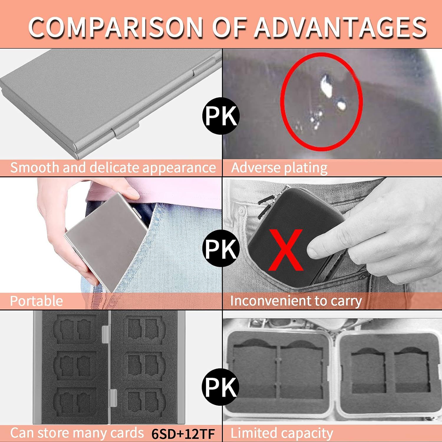 Silver High-Quality Aluminum SD & TF Card Case – Premium Storage Solution for Memory Cards(Memory card not included) - Image 5