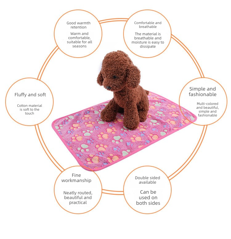 Green Pet Blanket Set – Plush Paw Print Design, 3-Piece Pack (S/M/L Sizes) - Image 7