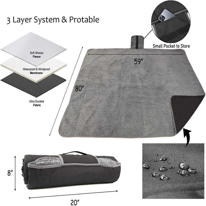 Black and Grey 3-Layer Waterproof Outdoor Blanket – Portable, All-Weather Picnic & Camping Mat with Storage Pocket - Image 2