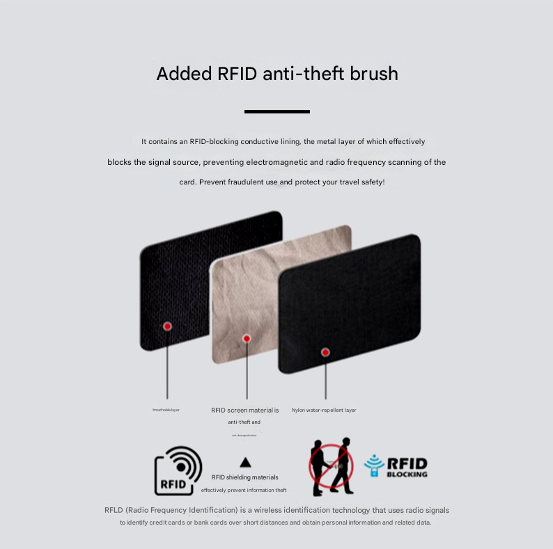 Black 2 Pack RFID Blocking Travel Neck Pouch Passport Holder & Document Organiser Water Resistant Hidden Security Wallet for International Travel - Image 3