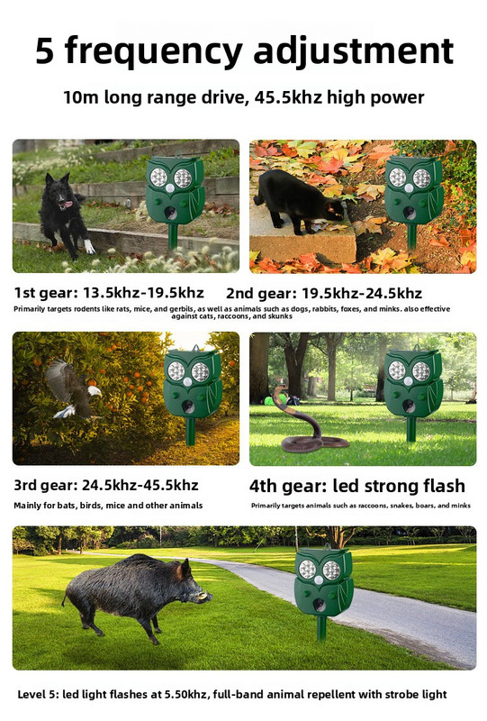 Solar Ultrasonic Animal Repeller - Owl Design with 14 LED Flashing Lights - Outdoor Motion Sensor Deterrent for Birds, Cats, Dogs & Rodents - 5 Adjustable Modes with USB Charging - Image 6