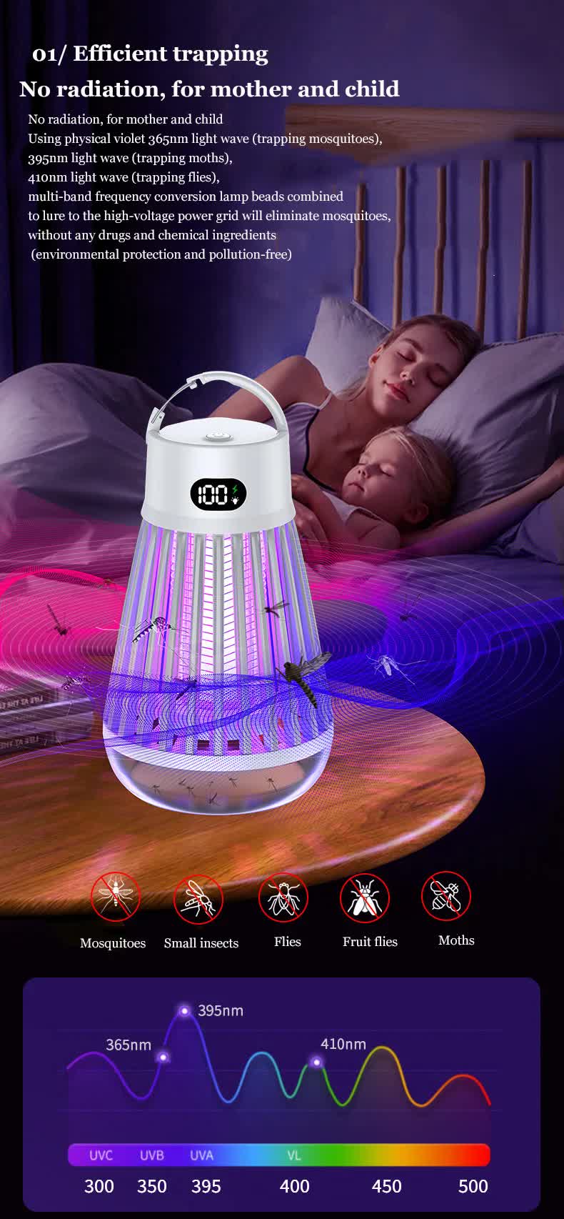 2-in-1 Rechargeable Mosquito Zapper & Camping Lantern - 2000V Electric Insect Killer with Smart Digital Display - 2000mAh Battery Portable Bug Trap for Outdoor Tent Patio & Home - IPX5 Waterproof - White - Image 4