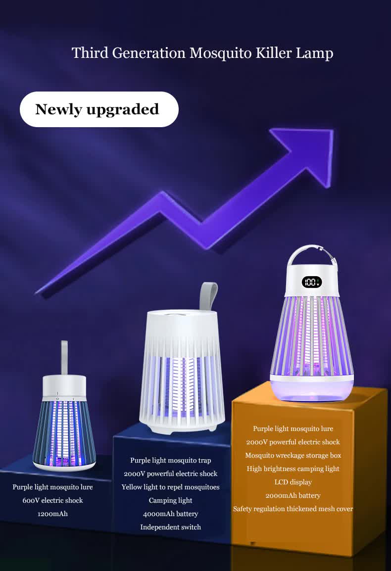 2-in-1 Rechargeable Mosquito Zapper & Camping Lantern - 2000V Electric Insect Killer with Smart Digital Display - 2000mAh Battery Portable Bug Trap for Outdoor Tent Patio & Home - IPX5 Waterproof - Black - Image 2
