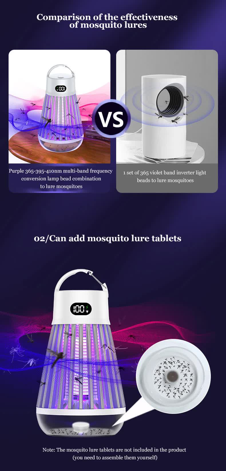 2-in-1 Rechargeable Mosquito Zapper & Camping Lantern - 2000V Electric Insect Killer with Smart Digital Display - 2000mAh Battery Portable Bug Trap for Outdoor Tent Patio & Home - IPX5 Waterproof - Black - Image 5