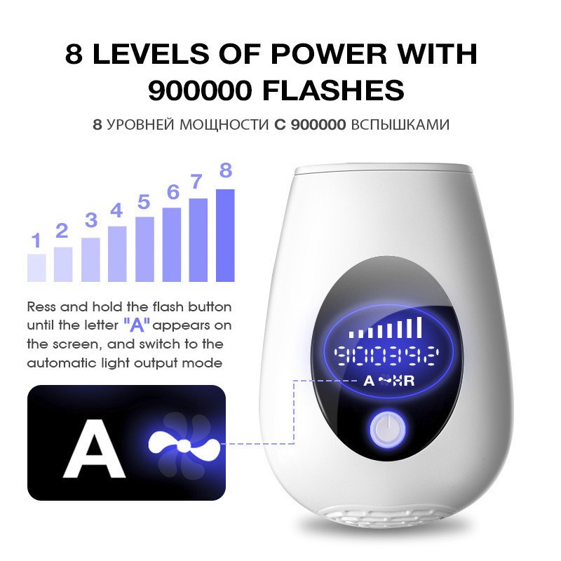 IPL Laser Hair Removal Handset for Women & Men - 900,000 Flashes Home Use Hair Remover Device for Face Body Bikini & Underarms - Painless & Effective Reduction - AU Plug Dark Green - Image 4