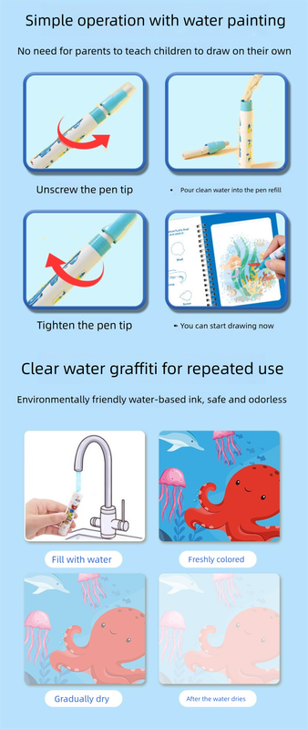 2 PCS Magic Water Colouring Book Mermaid & Unicorn Themes Reusable Painting Activity Set Mess Free Travel Toy for Kids - Image 3