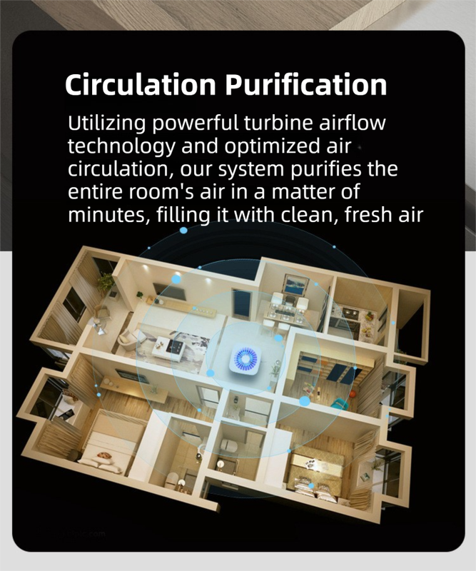 White Compact Desktop Air Purifier with Dual Activated Carbon Filter - Ultra-Quiet Air Cleaner for Home & Office, Powerful 50 m³/h Airflow, Effectively Removes Odor, Smoke, Dust, Pollen & Pet Dander - Image 4
