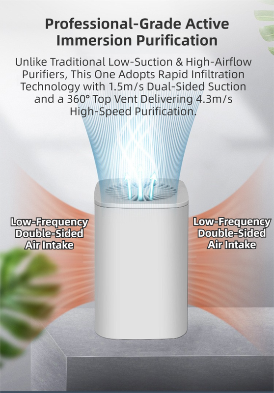 Green Compact Desktop Air Purifier with Dual Activated Carbon Filter - Ultra-Quiet Air Cleaner for Home & Office, Powerful 50 m³/h Airflow, Effectively Removes Odor, Smoke, Dust, Pollen & Pet Dander - Image 5
