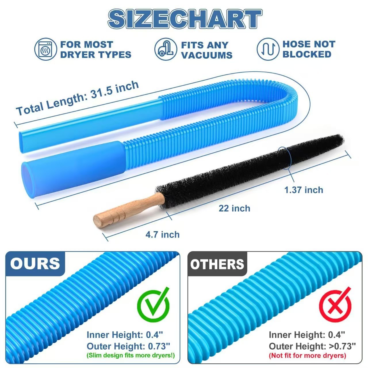 Sealegend Dryer Vent & Washing Machine Deep Cleaner Kit - 8M Flexible Vacuum Hose Attachment & Lint Brush - Image 2