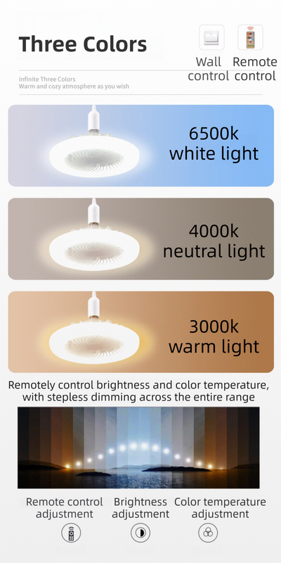 White Quiet Remote LED Ceiling Fan Light with Aromatherapy Slot and Removable E27 Base Socket -  Timer & Dimmable & 3-Speed & 3-Color Temperature Adjustable - Image 3