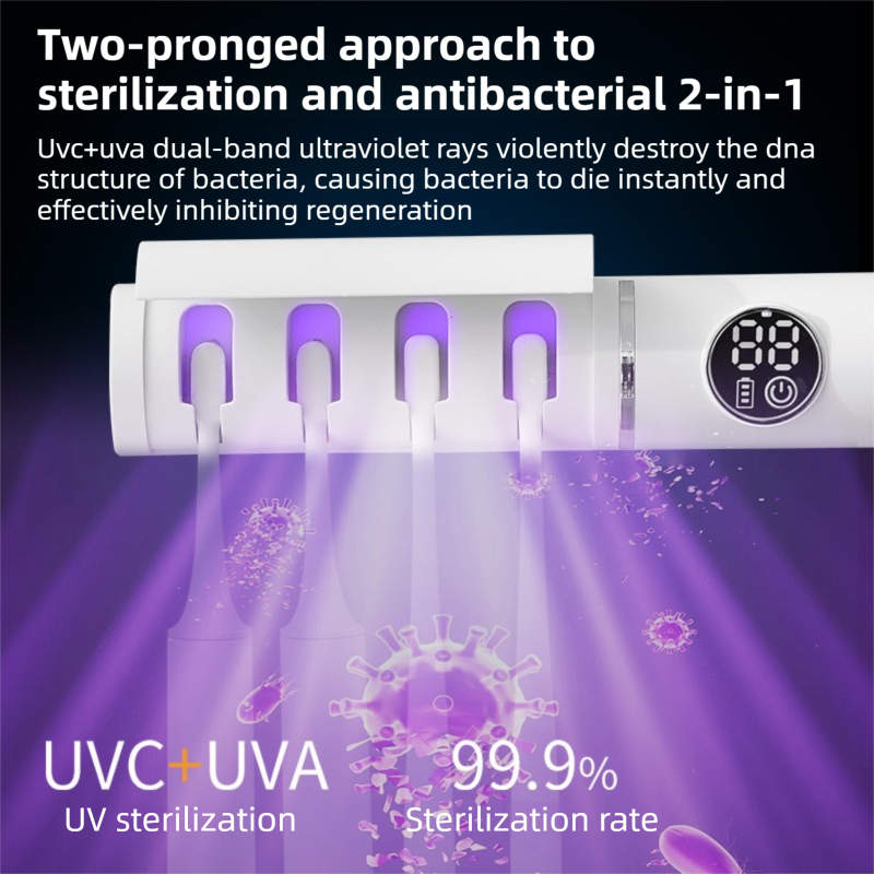 White 4-Slot Compact UV Toothbrush Sanitizer with Turbo Drying Fan & LCD Display - Anti-Dust Toothbrush Holder, 10-Minute One-Touch Deep Clean - Image 2