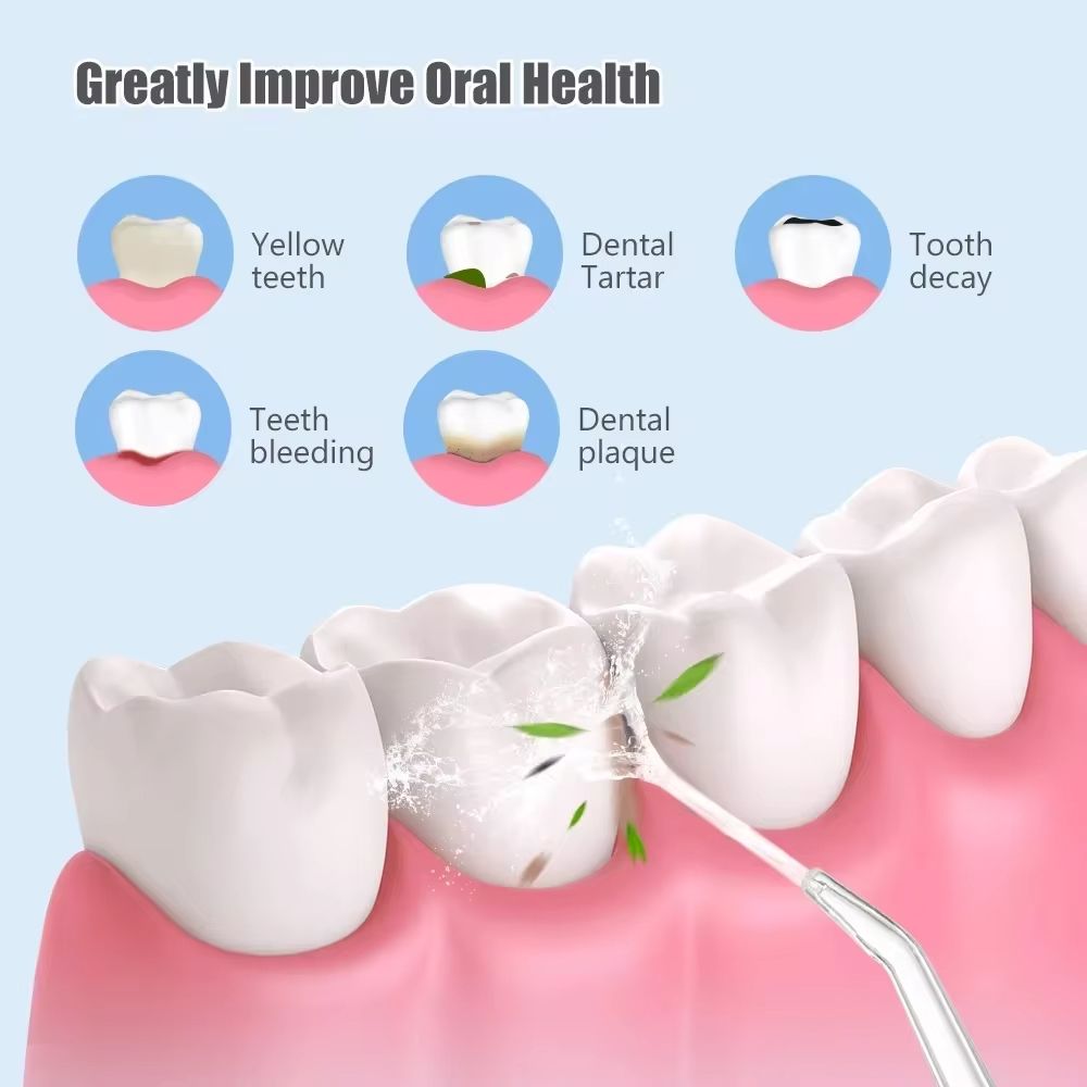 Green Portable Water Flosser Oral Irrigator with 230ml Tank and 3 Modes Rechargeable IPX7 Waterproof Teeth Cleaner for Australian Home and Travel Use - Image 4